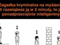 Zagadka z kapeluszami: Rozwiązanie krok po kroku i sekrety