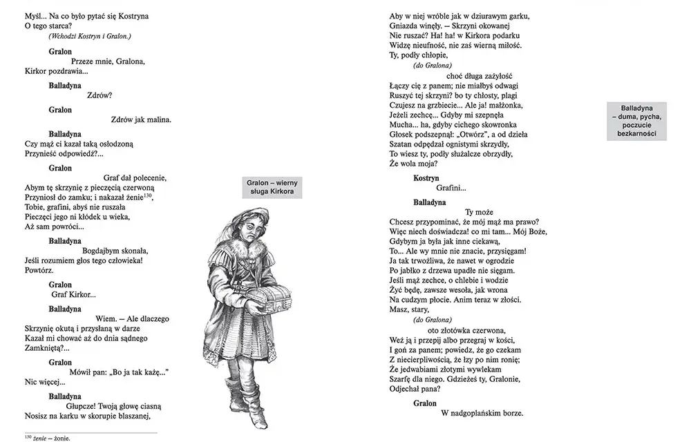 Balladyna: Postacie do krzyżówki Szybka ściąga (liczba liter)