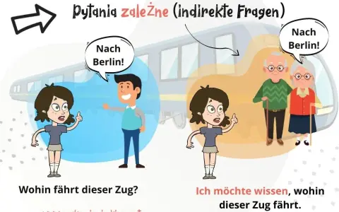 Niemieckie zagadki: nauka i zabawa z odpowiedziami