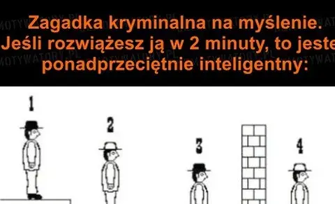Zagadka z kapeluszami: Rozwiązanie krok po kroku i sekrety