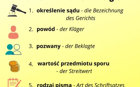 Pozew: Klucz do krzyżówki "rozpoczyna proces cywilny"