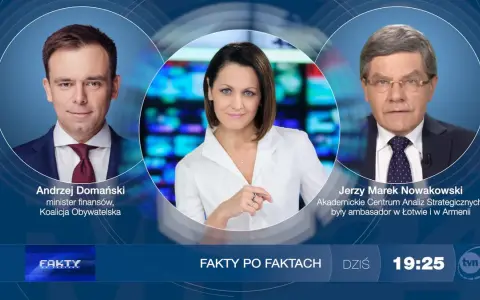 Fakty po Faktach: Memiczny fenomen polityczny analiza i najlepsze przykłady