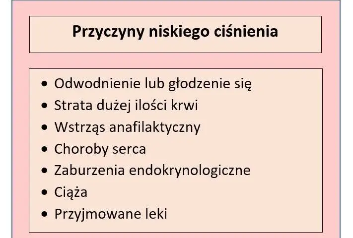 Niskie ciśnienie: kiedy zagraża życiu? Objawy i pierwsza pomoc